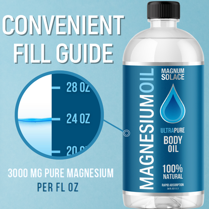 Magnesium Oil for Muscle Recovery & Bath Soak - Large 1 Liter (34 oz)